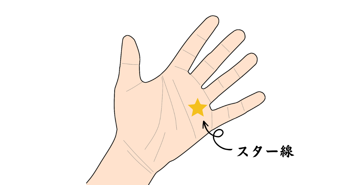宝くじが当たる手相と言われる「スター線」